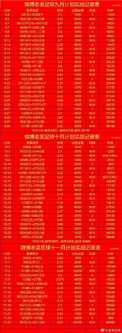 世界杯比分正规最新网址